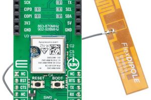 Mikroe LR-11 Click 915MHz