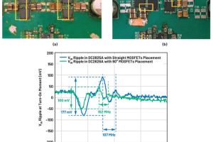 Mouser ADI power mini ebook