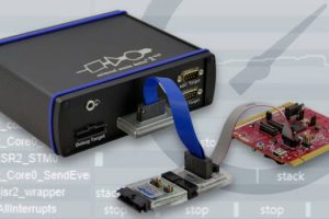 PLS test equipment for embedded