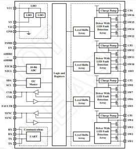 Lumissil IS32LT3365 led matrix manager block