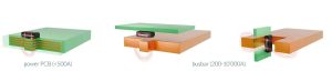 Melexis MLX91235 current sensor app