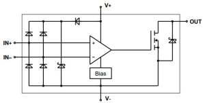 STM TS3121 comparator block