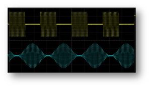 Siglant SDG1000Xplus modulation