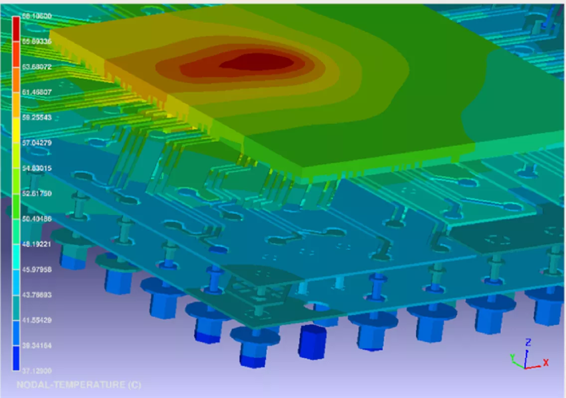 Broadcom SiP enables development of custom accelerators