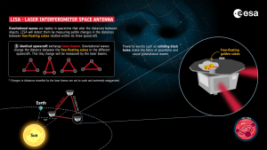 Teledyne Space Imaging wins Constellation Acquisition Sensor contract