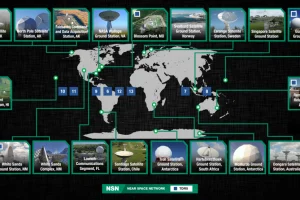 Nasa-Near-Space-Network-300x200.webp