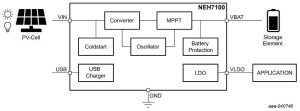 Nexperia NEH7100 energy harvester app