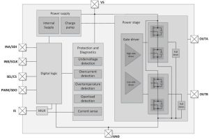 infineon BTM90xx automotive motor driver