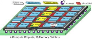 ISSCC25 p2.4 Intel chiplet processor 604