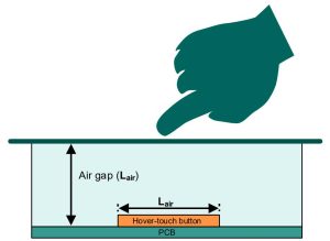 Infineon hover touch capacitive sensing