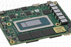 Tria HMM-RLP COM-HPC Mini module