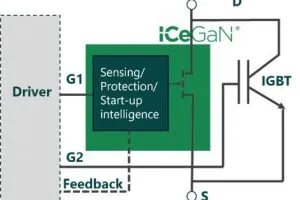 CGD Combo ICeGaN GaN IGBT traction inverter