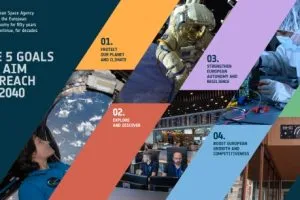 ESA-Strategy-goals-300x200.webp