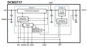 Vicor DCM3717 dcdc converter block