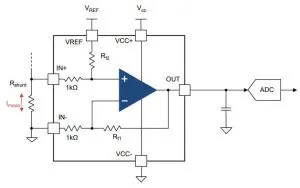 ST TSC1801 lo side current sense