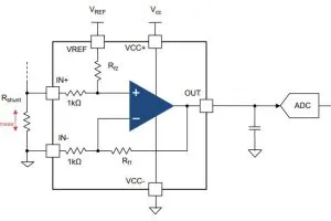 ST TSC1801 lo side current sense