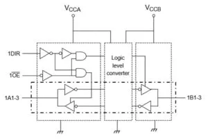 Toshiba 4bit bidirectional level shifter half block