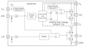 Littelfuse IXD2012N half-bridge mosfet driver block