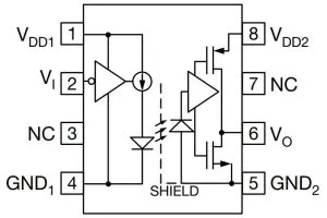 Vishay VOIH72A fast opto-coupler