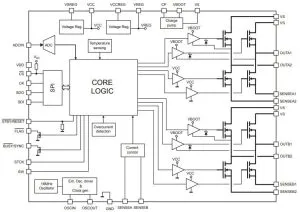 ST powerSTEP01 stepper motor driver block diagram
