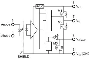Toshiba TLP5814H SiC gate driver