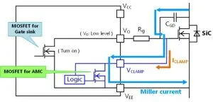 Toshiba TLP5814 active Miller clamp application