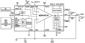 ADI ADHV4710 power op-amp block
