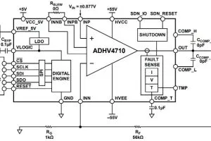 ADI ADHV4710 power op-amp block
