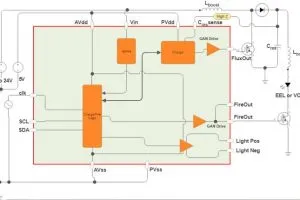 Silanna Semi SL2001 laser driver block diagram and application