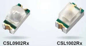 Rohm compact near-infra-red LEDs