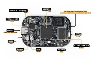 Pocket-Beagle-2-documentation-300x200.webp