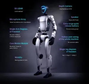 ह्यूमनॉइड रोबोट व्यवहार्य बन रहे हैं