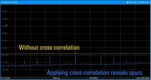 RnS FSWX Screen_cross-correlation