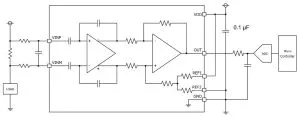 Rohm BD1422xG current sense amplifier
