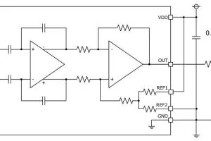 Rohm BD1422xG current sense amplifier