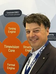 Sam Appleton CEO Ausdia