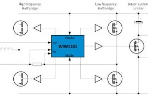 Wise 300W totem pole GaN PFC demo cct