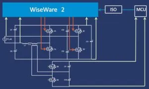 Wise WIW2xx ac-dc controller chip