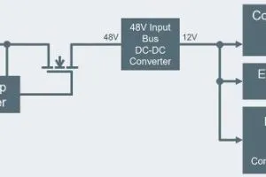 Rohm hot swap mosfet web