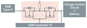 Rohm 2x2mm 2mR dual mosfet app