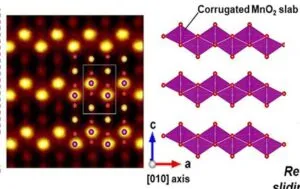 TokyoU Naion sodium manganese oxide principle