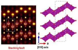 TokyoU Naion sodium manganese oxide principle with stacking faults