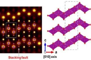 TokyoU Naion sodium manganese oxide principle with stacking faults