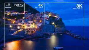 Display showing HD 4K 8K resolution