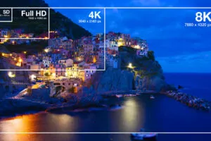 4k 8K display resolution