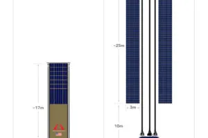 Astrobotic-ASTROBOTIC-DEVELOPING-XL-SOLAR-ARRAY-TECH-FOR-LUNAR-POWER-INFRASTRUCTURE-300x200.webp