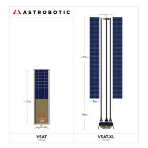 VSAT-XL - from Astrobotic - for Nasa's lunar power infrastructure