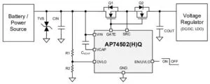 Diodes AP74502 ideal diode controller block diagram web