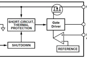 Diodes AP7372 low noise LDO block diagram web