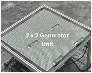 GuRu Wireless mmWave 2x2 phased array web
